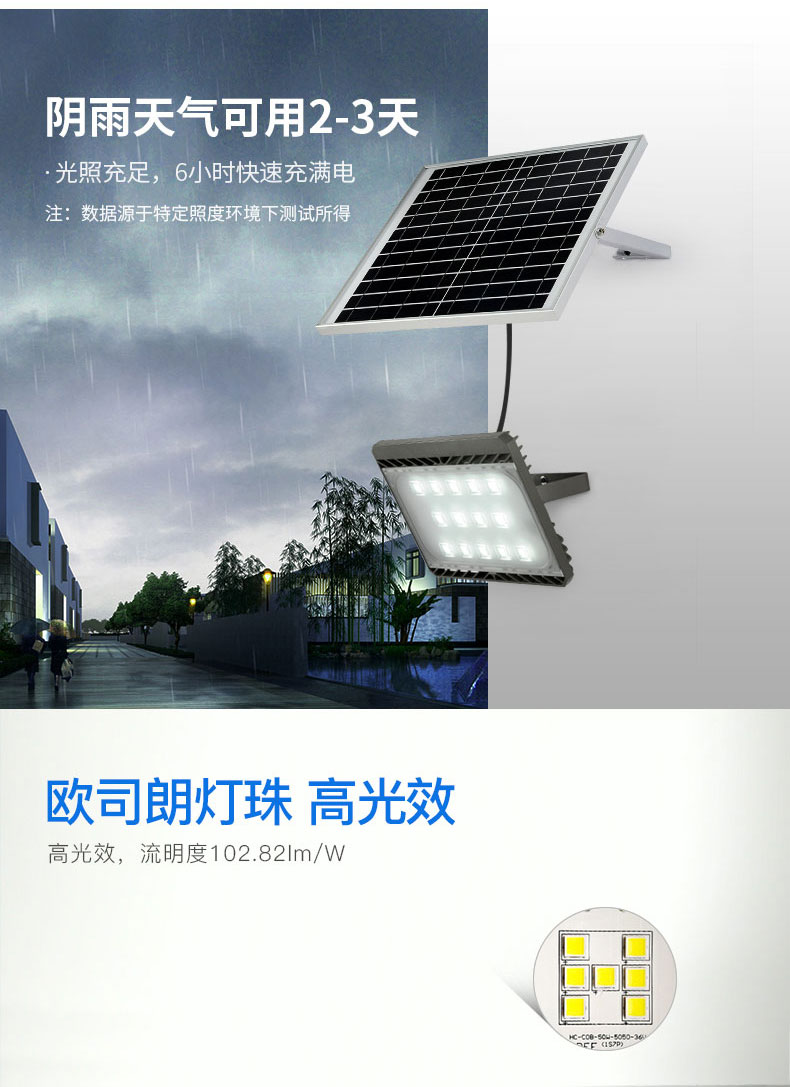 戶外太陽能投光燈,高亮度兼防水功能 戶外太陽能投光燈,高亮度兼防水功能