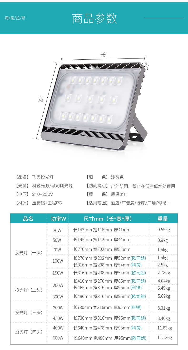 LED投光燈飛天一號(hào).jpg