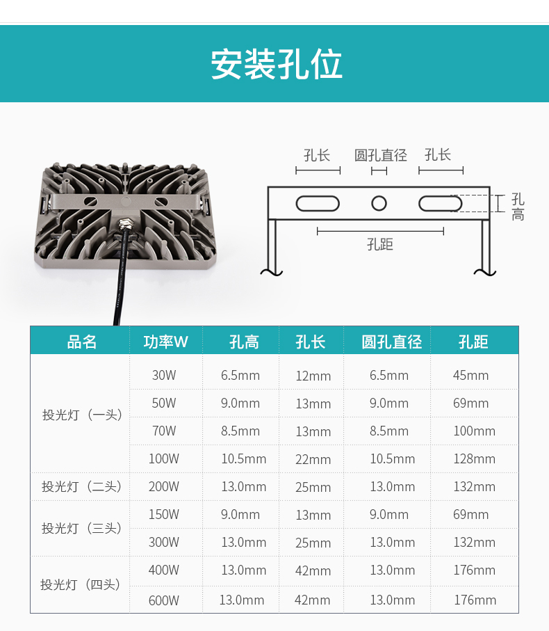 LED投光燈飛天一號(hào).jpg