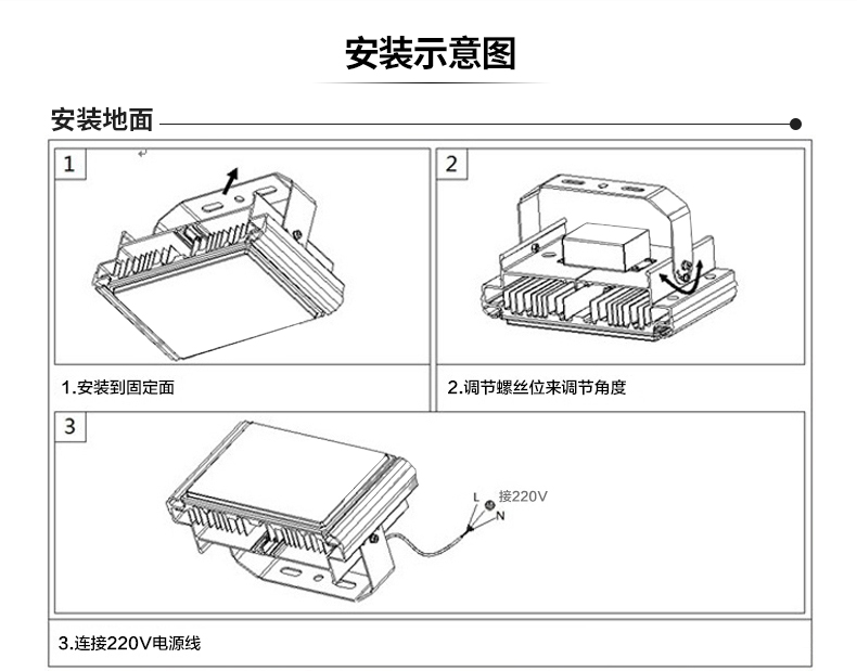 海閣拉斯專利防爆投光燈.jpg