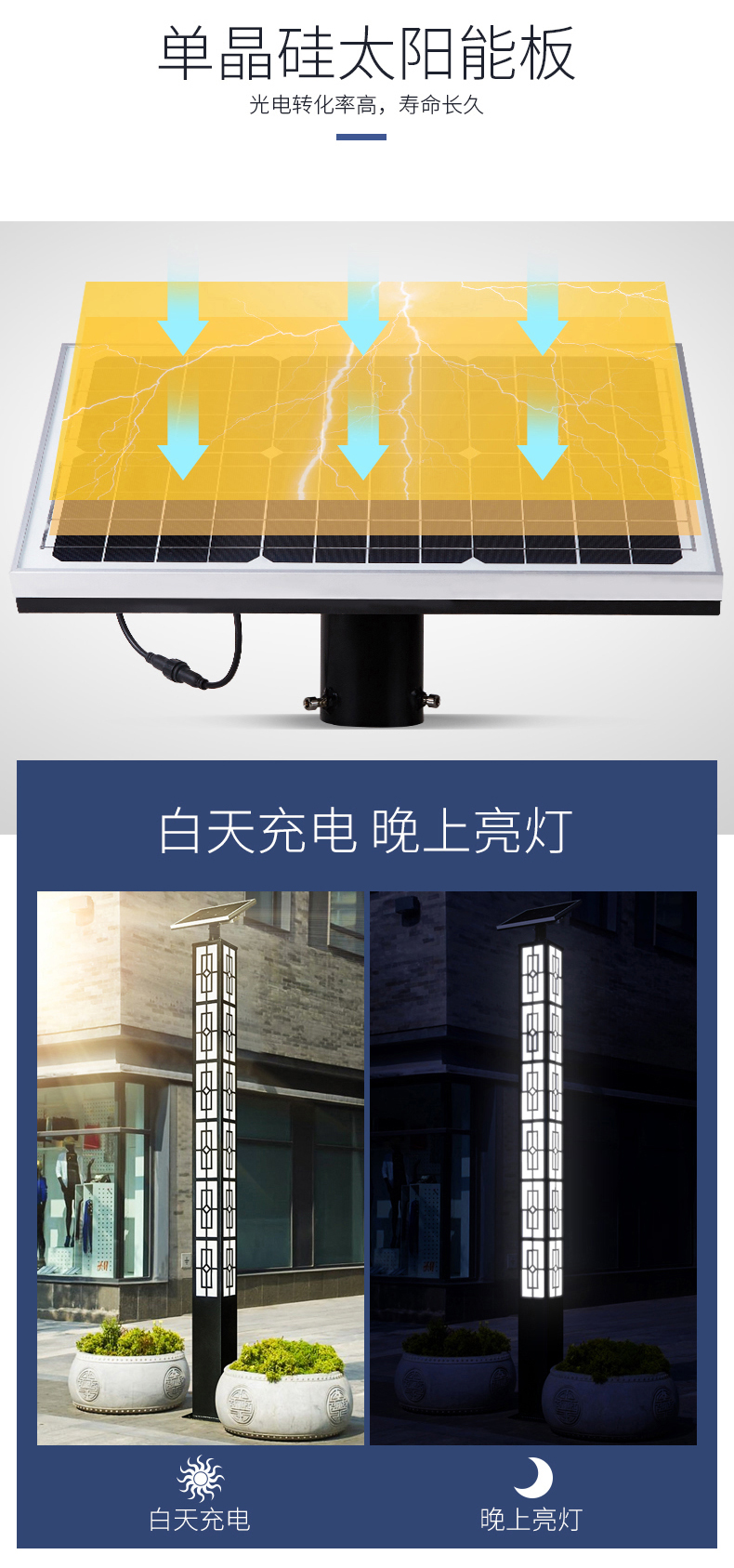 太陽(yáng)能市電景觀燈單晶硅太陽(yáng)能板.jpg