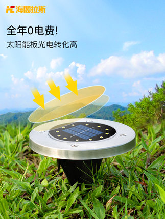 太陽能LED埋地?zé)?><</div>
              <div   id=