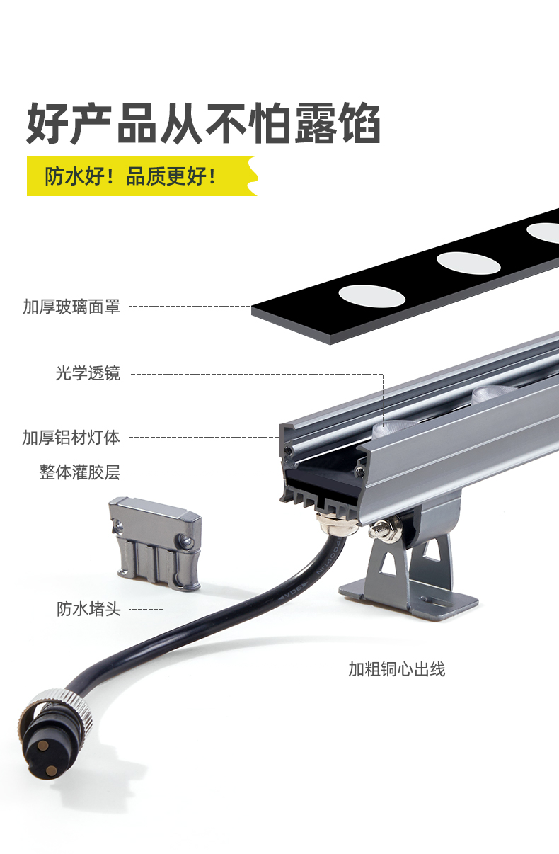 LED洗墻燈產(chǎn)品細(xì)節(jié)