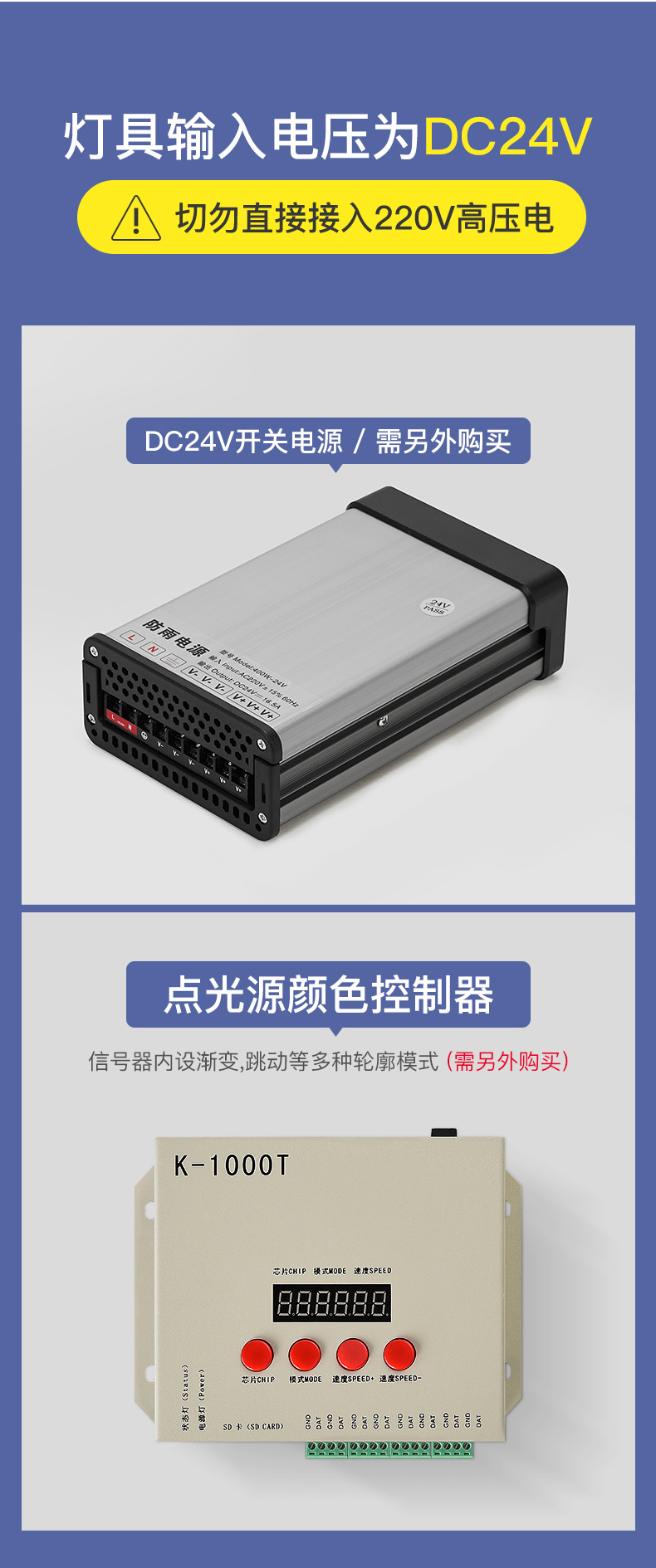 LED點(diǎn)光源