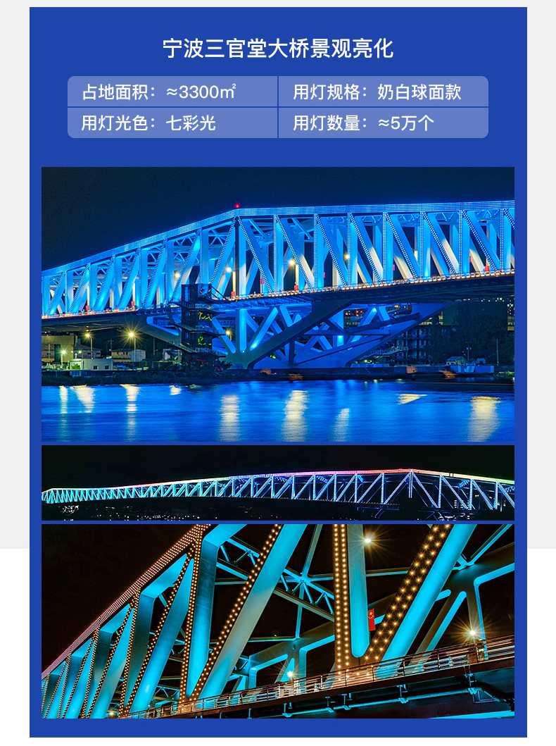 LED點(diǎn)光源