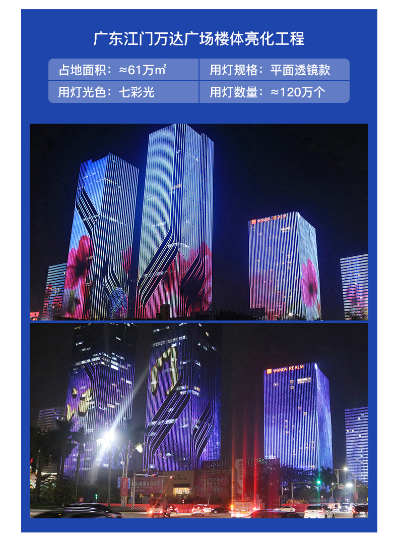 LED點(diǎn)光源