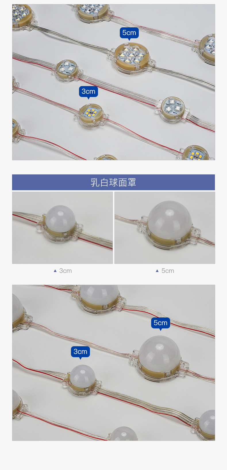 LED點(diǎn)光源