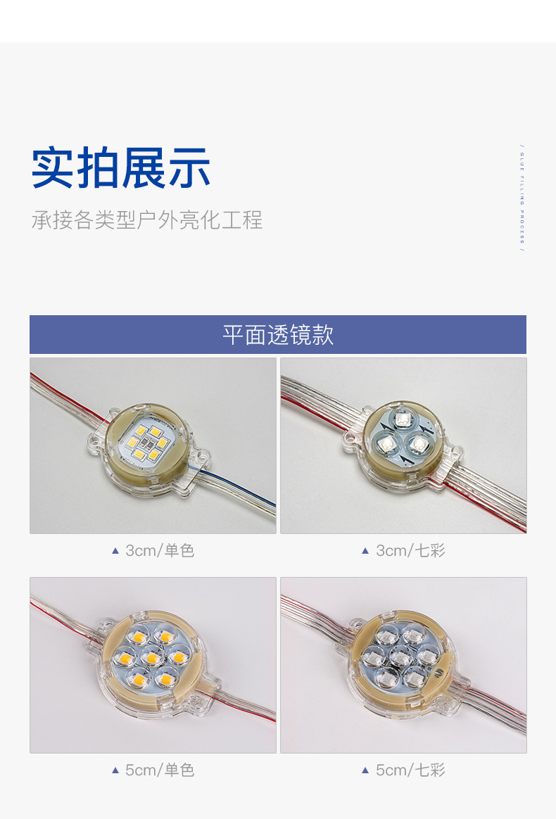 LED點(diǎn)光源