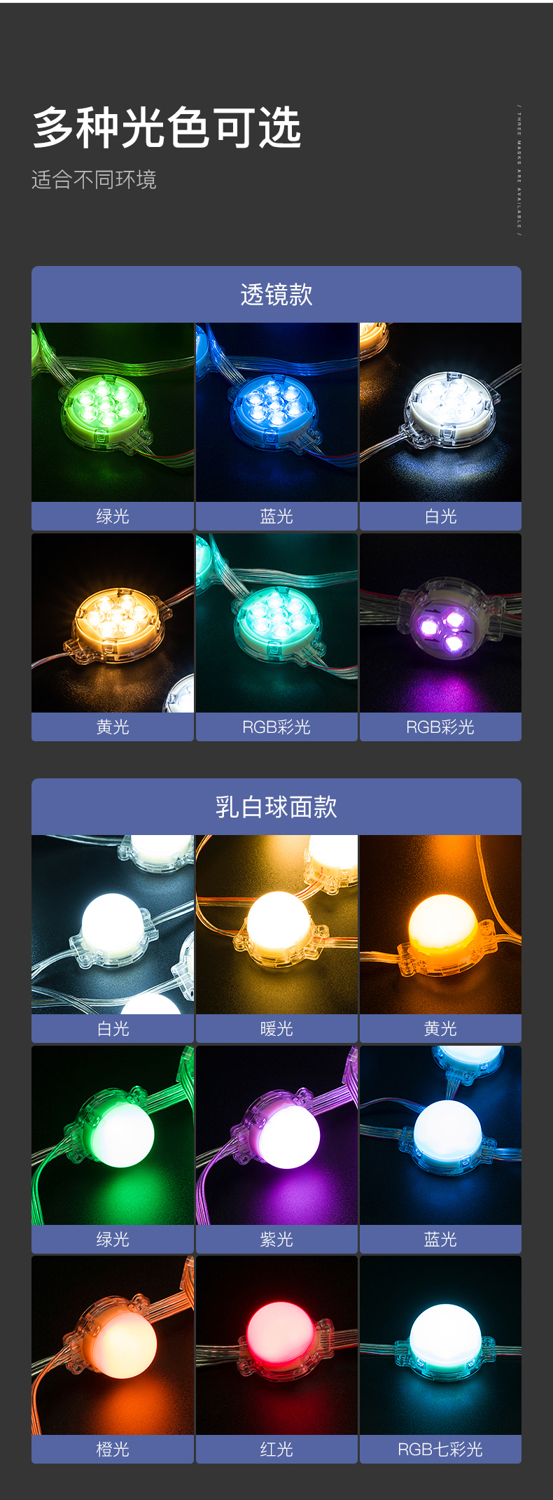 LED點(diǎn)光源