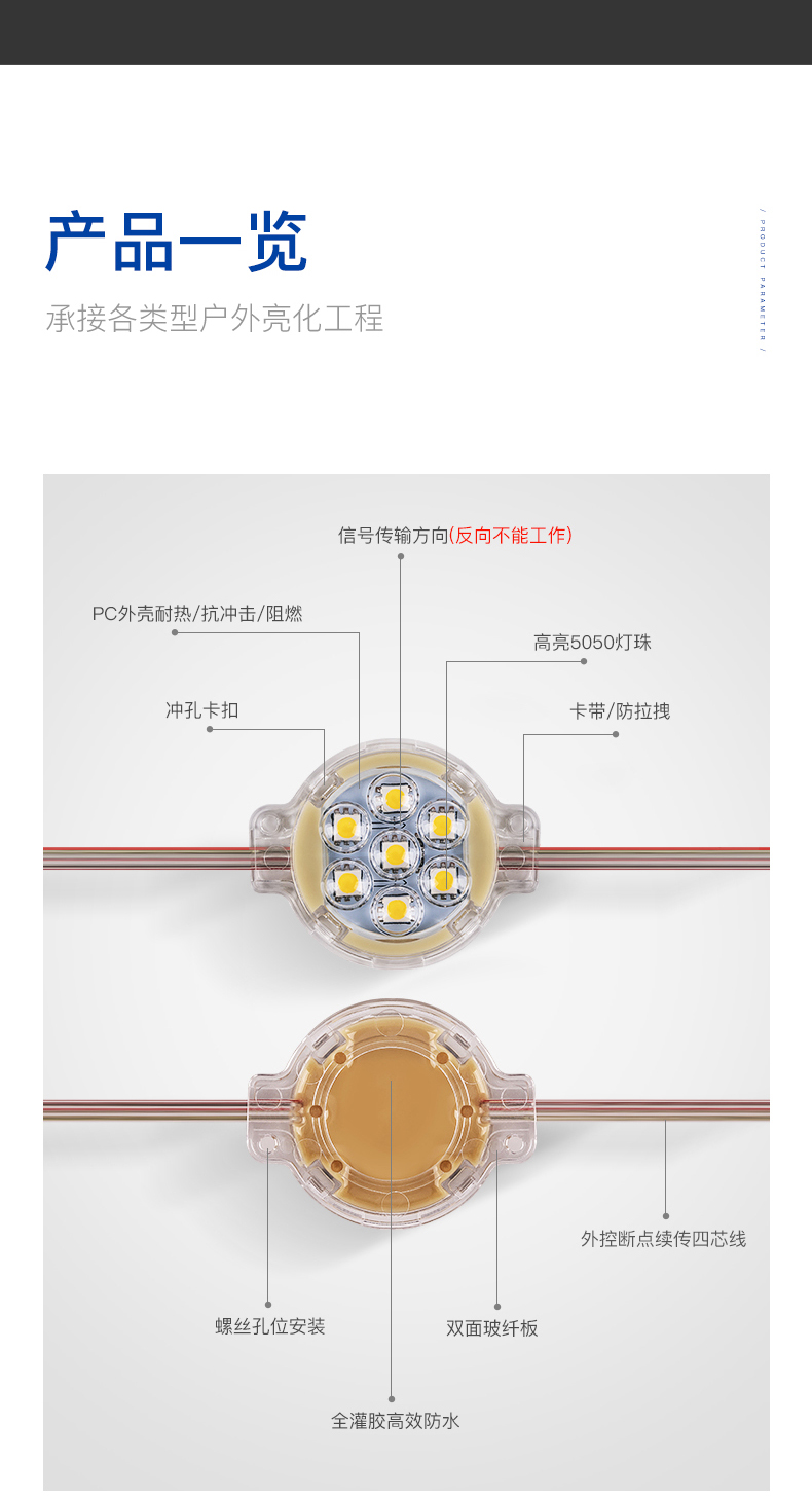 LED點(diǎn)光源
