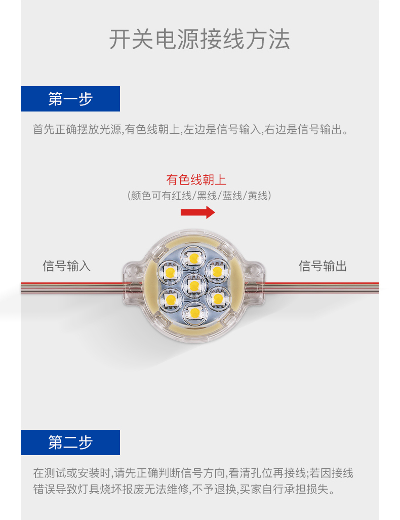 LED點(diǎn)光源