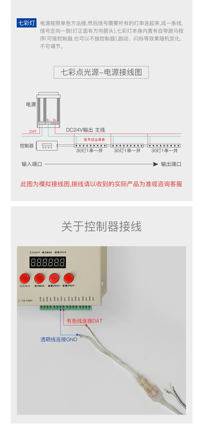 LED點(diǎn)光源